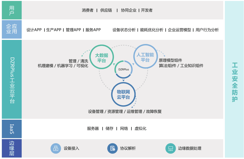 ky88com官网宣布成为马德里竞技