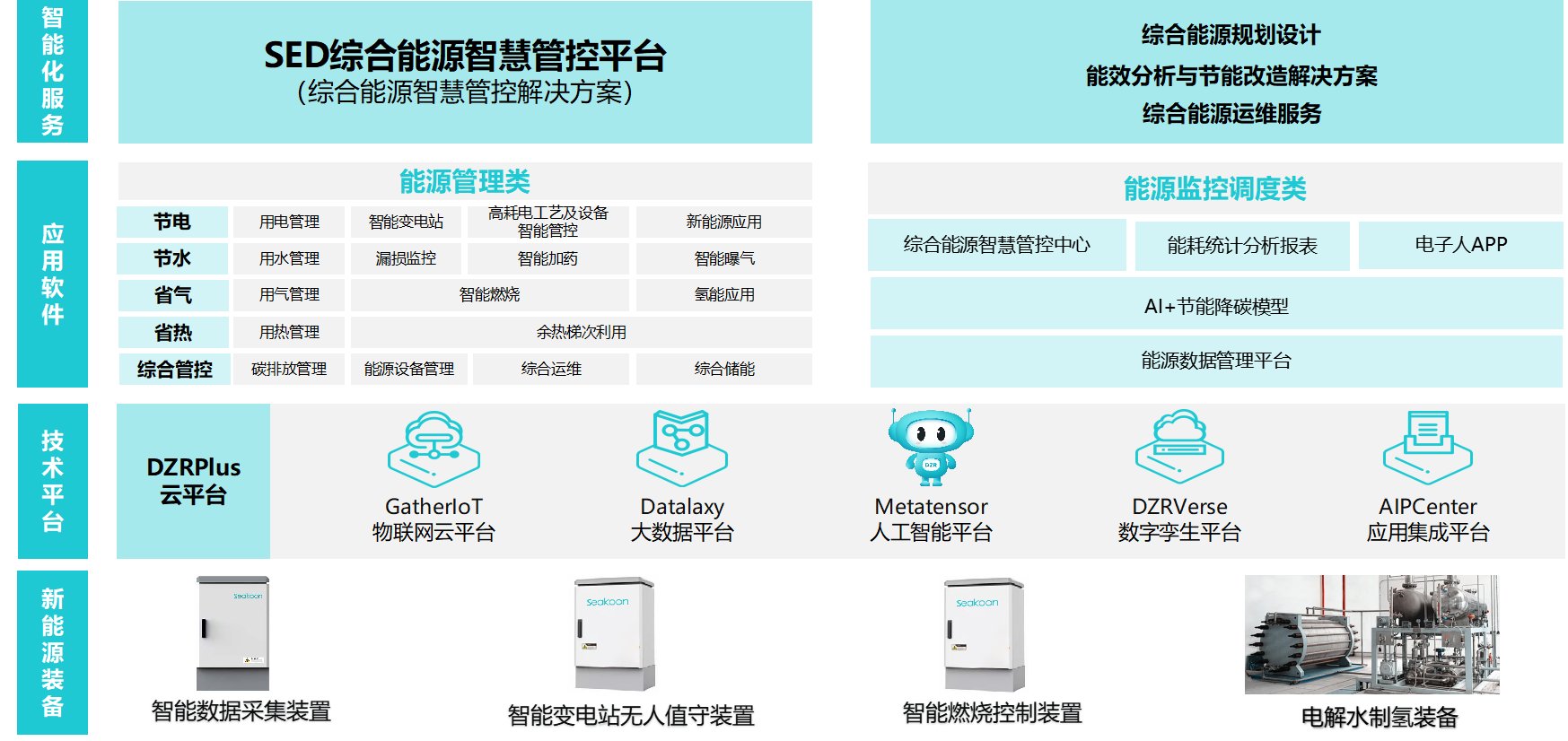 ky88com官网平台介绍