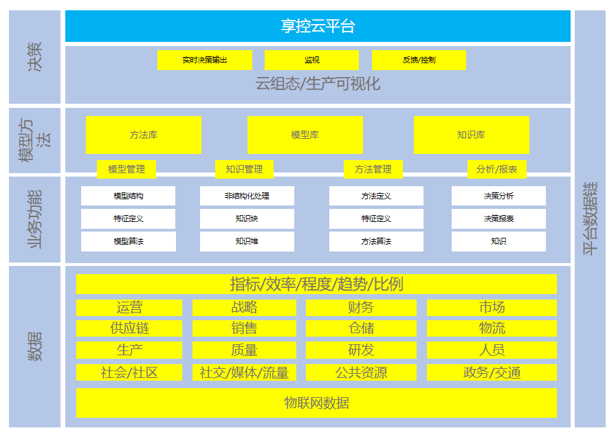 ky88com官网手机版登录