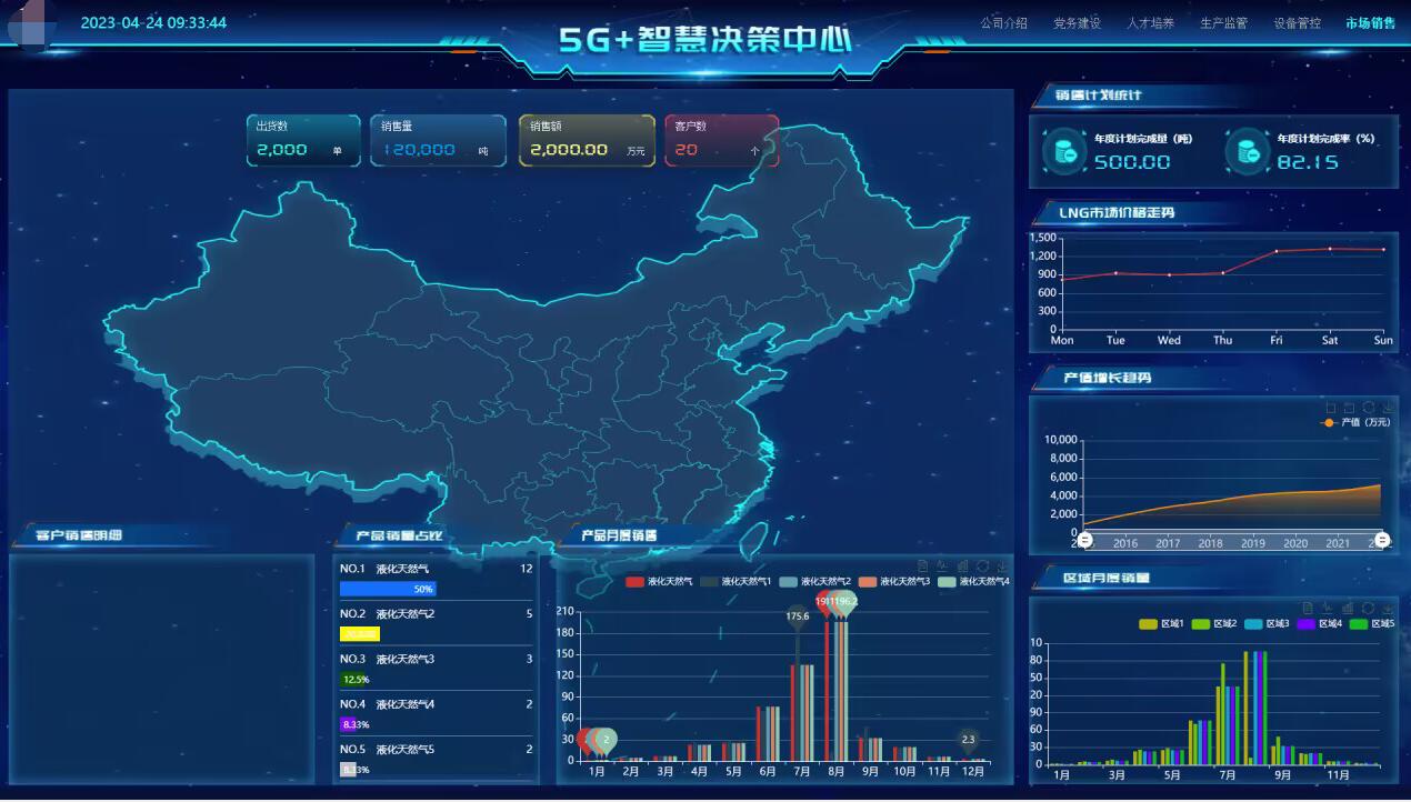ky88com官网栏目导航