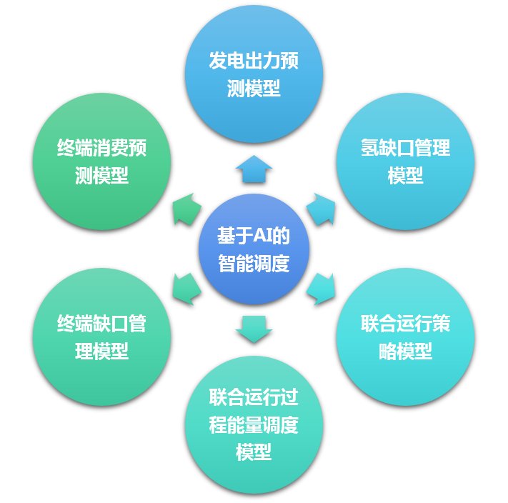 ky88com官网新人权益