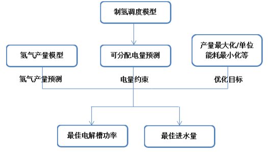 ky88com官网最新活动