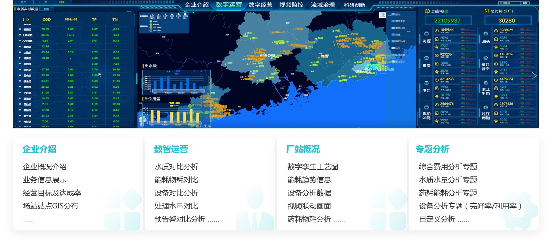 ky88com官网手机版登录